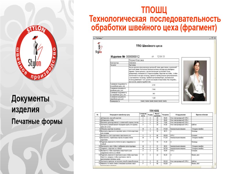 Документы изделия Печатные формы ТПОШЦ   Технологическая  последовательность обработки швейного цеха (фрагмент)